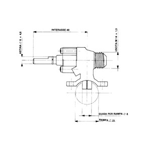 IGNIS - R2502