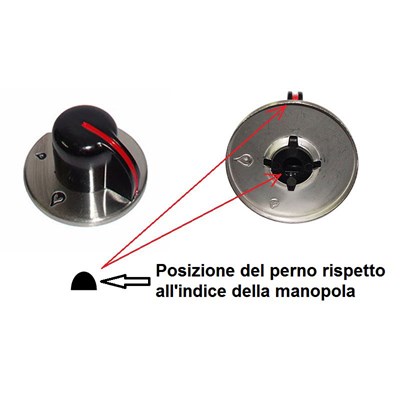 Spartifiamma Cucina Gas Alpes Spartifiamma Per Bruciatore Alpes - Inox, Misura Semi Rapido, Compatibile Con Cucine Alpes Bruciatore Cucina A Gas - 11